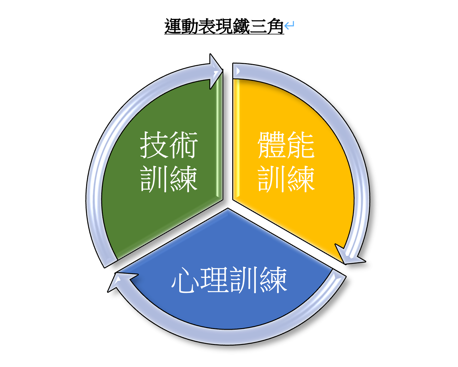螢幕截圖 2021-07-26 下午5.35.07.png