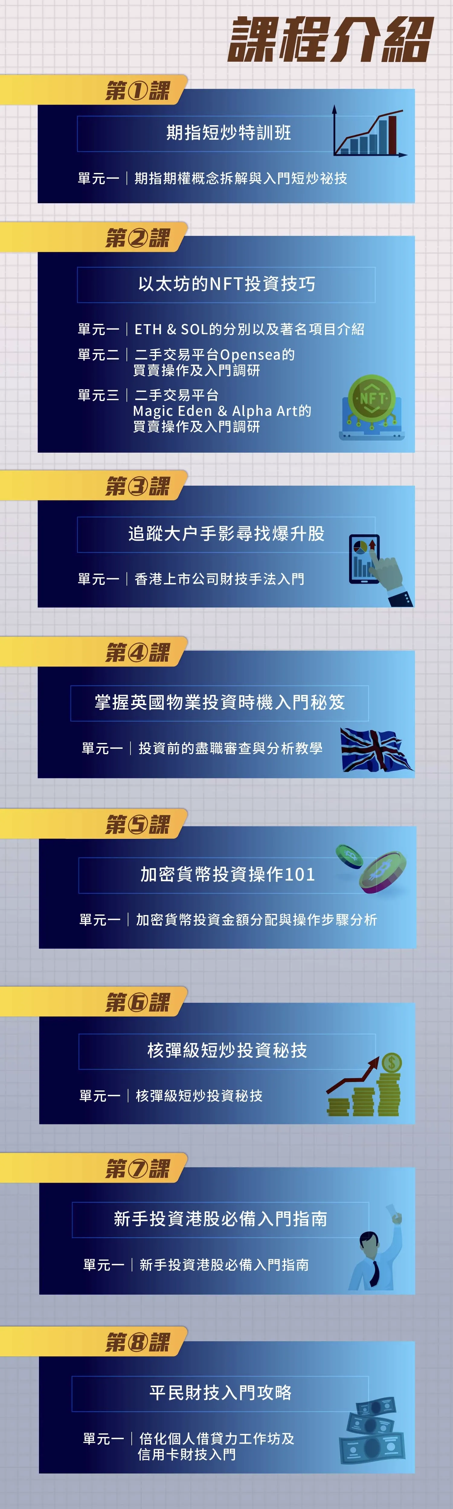 2022全方位投資入門指南｜大市指數、股票、虛擬貨幣、NFT投資分析課程| UKnowHow
